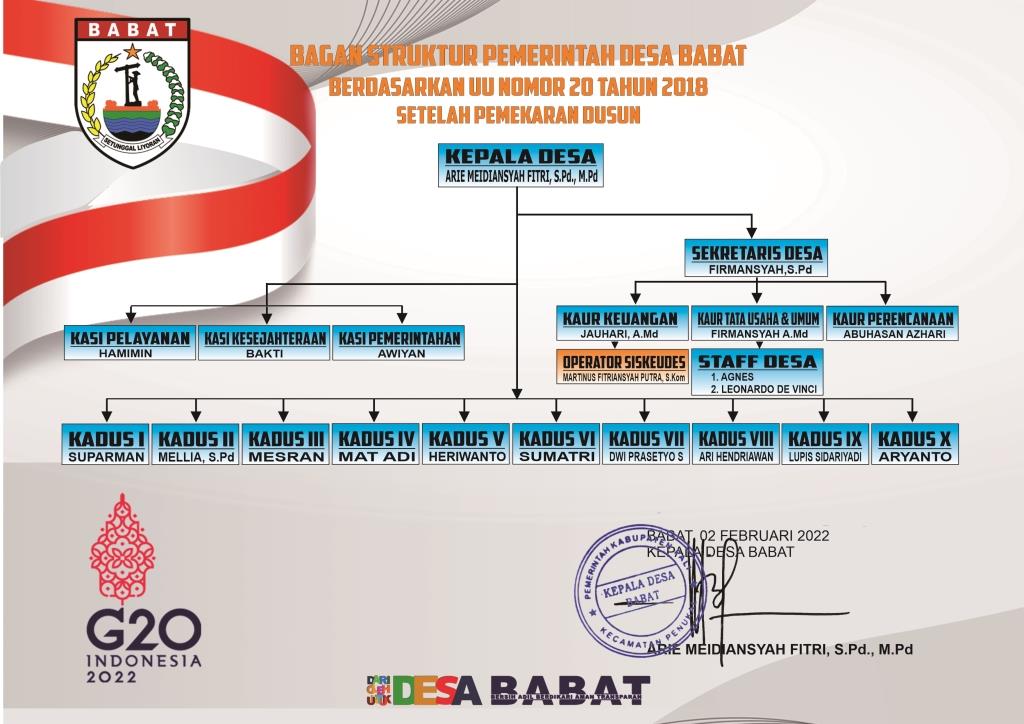 Pemerintah Desa